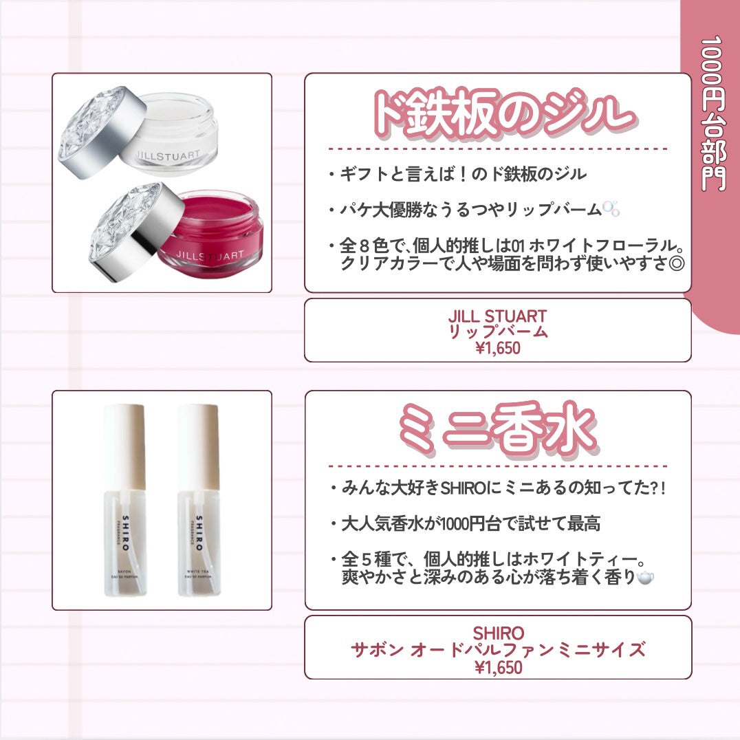 試してみた】Libroaria Eau de parfum 「葡萄色の日記 試してみた】Libroaria Eau de parfum 「葡萄色の日記