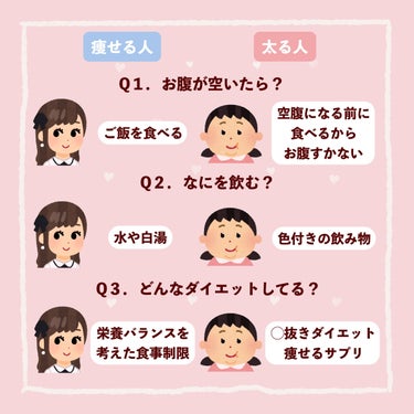 サントリー 天然水（奥大山）のクチコミ「

　＼ いくつ当てはまる？ 痩せる人と太る人の違い ／


　太る原因はいくつかありますが、.....」（2枚目）