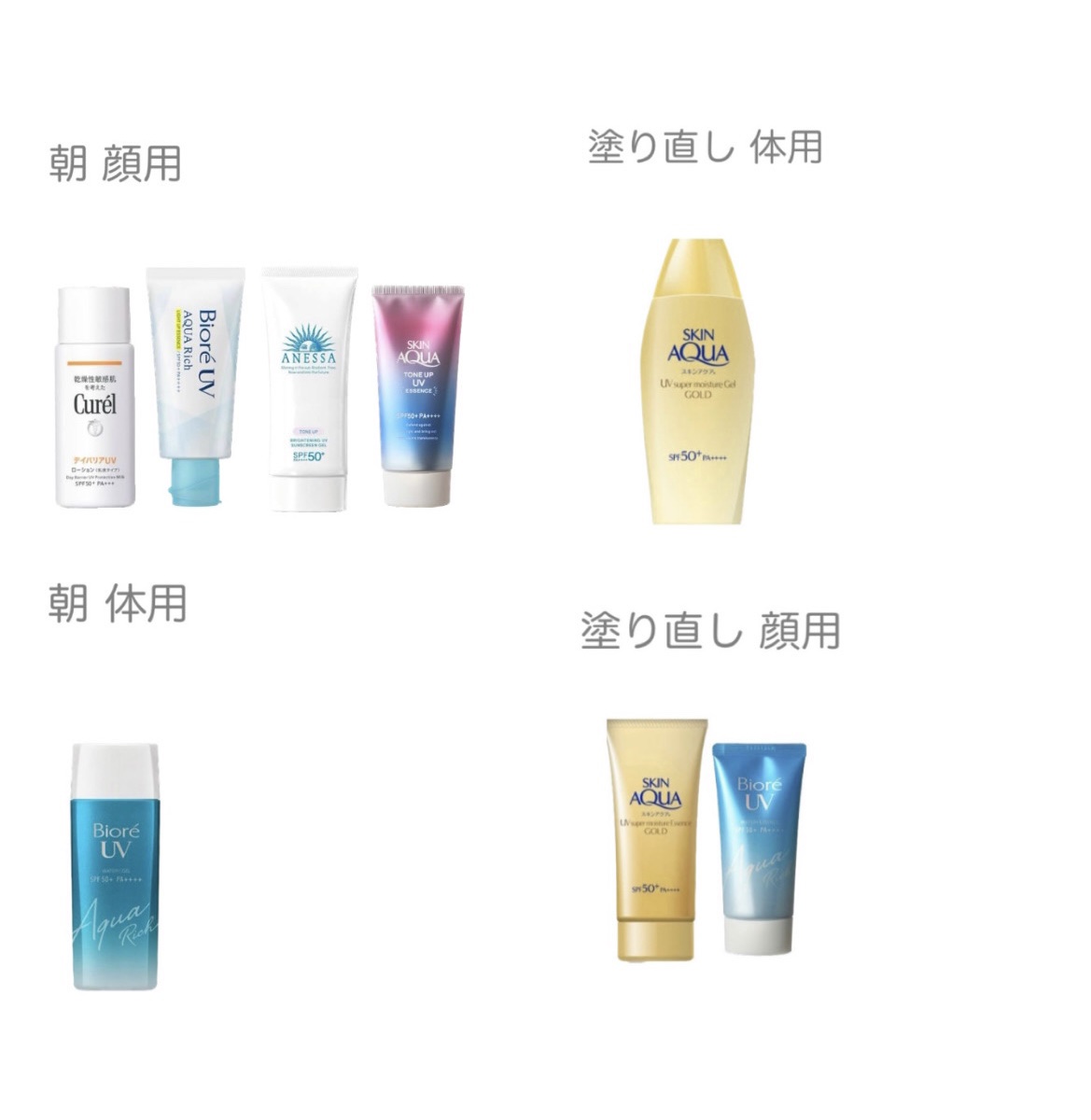 モイスチャージェル/スキンアクア/日焼け止めジェルを使ったクチコミ（2枚目）