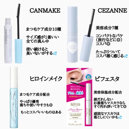 ヒロインメイクSP スピーディーマスカラリムーバー/ヒロインメイク/ポイントメイクリムーバーを使ったクチコミ(5枚目)