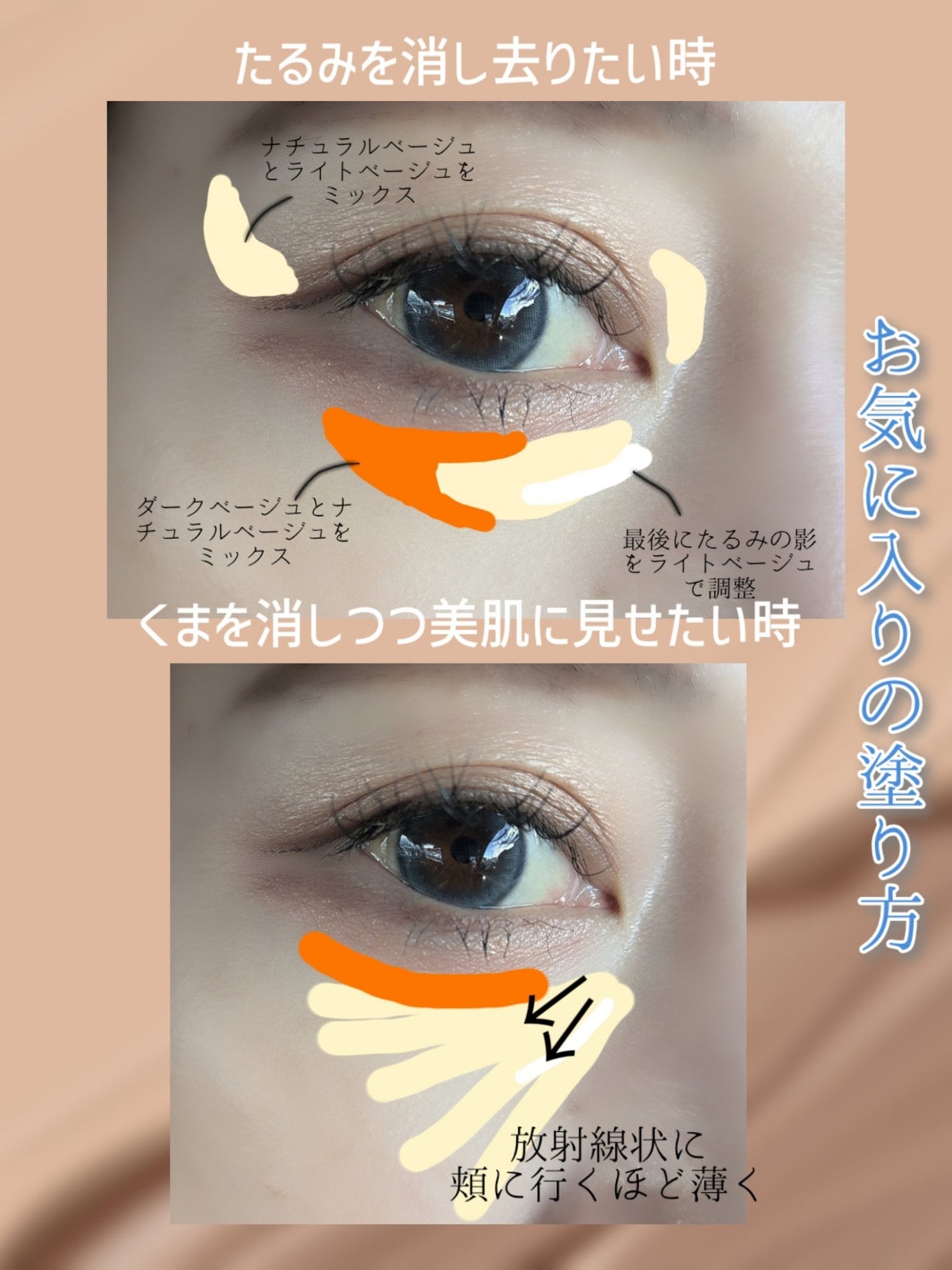 カバーアッププロコンシーラー/TFIT/パレットコンシーラーを使ったクチコミ(4枚目)