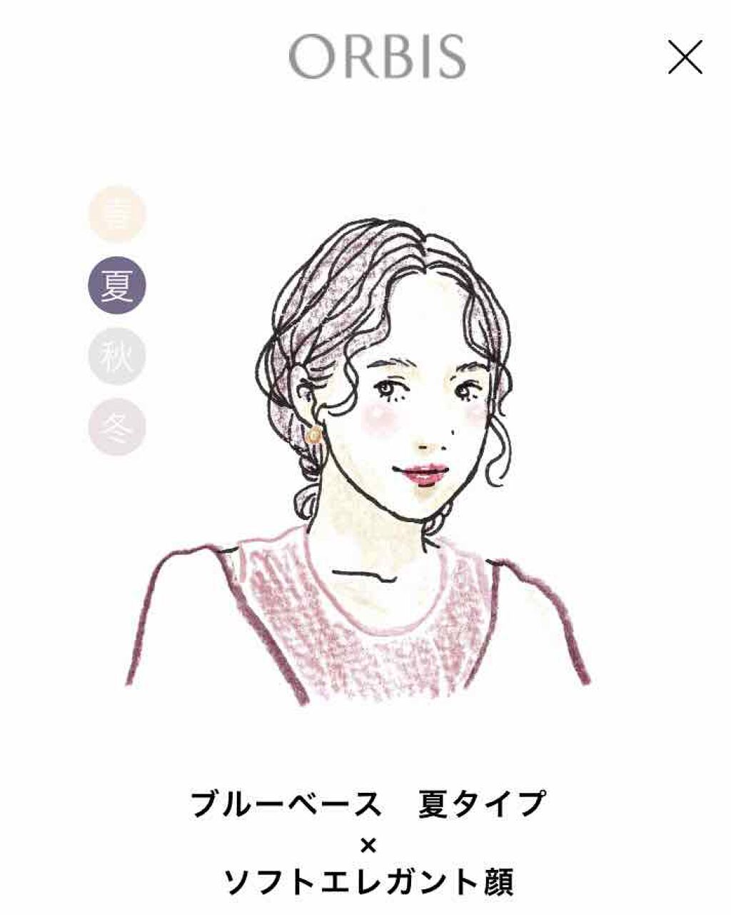 ミヤ on LIPS 「※コスメのレビューではないです。先程挙げたオルビスのレビューで..」(1枚目)