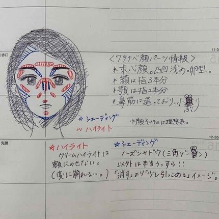 THREE シマリング グロー デュオ/THREE/クリームハイライトを使ったクチコミ(4枚目)