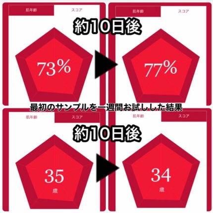 フェイシャル トリートメント エッセンス/SK-II/化粧水を使ったクチコミ(5枚目)