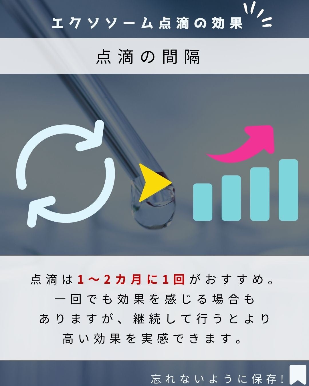 ヨウ | 31歳の老けない暮らし on LIPS 「今回はエクソソーム点滴についてご紹介します!美容に詳しい方なら..」(7枚目)