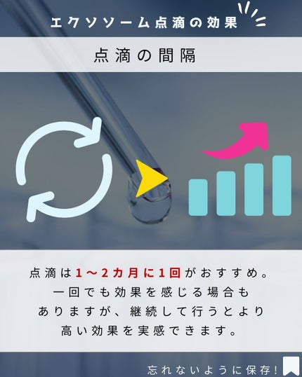 ヨウ | 31歳の老けない暮らし on LIPS 「今回はエクソソーム点滴についてご紹介します!美容に詳しい方なら..」(7枚目)