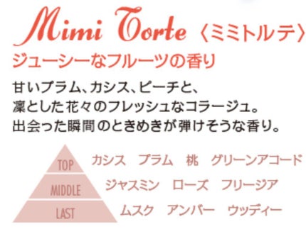 ボディフレグランスシャワー ミミトルテ/ジュエルジュエラ/香水(その他)を使ったクチコミ(2枚目)