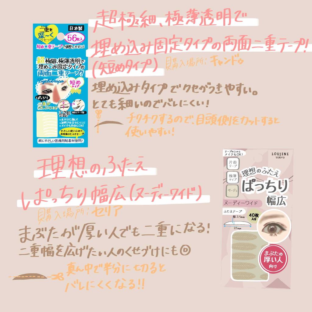 のびーるアイテープ（絆創膏タイプ、レギュラー）/DAISO/二重まぶた用アイテムを使ったクチコミ（2枚目）
