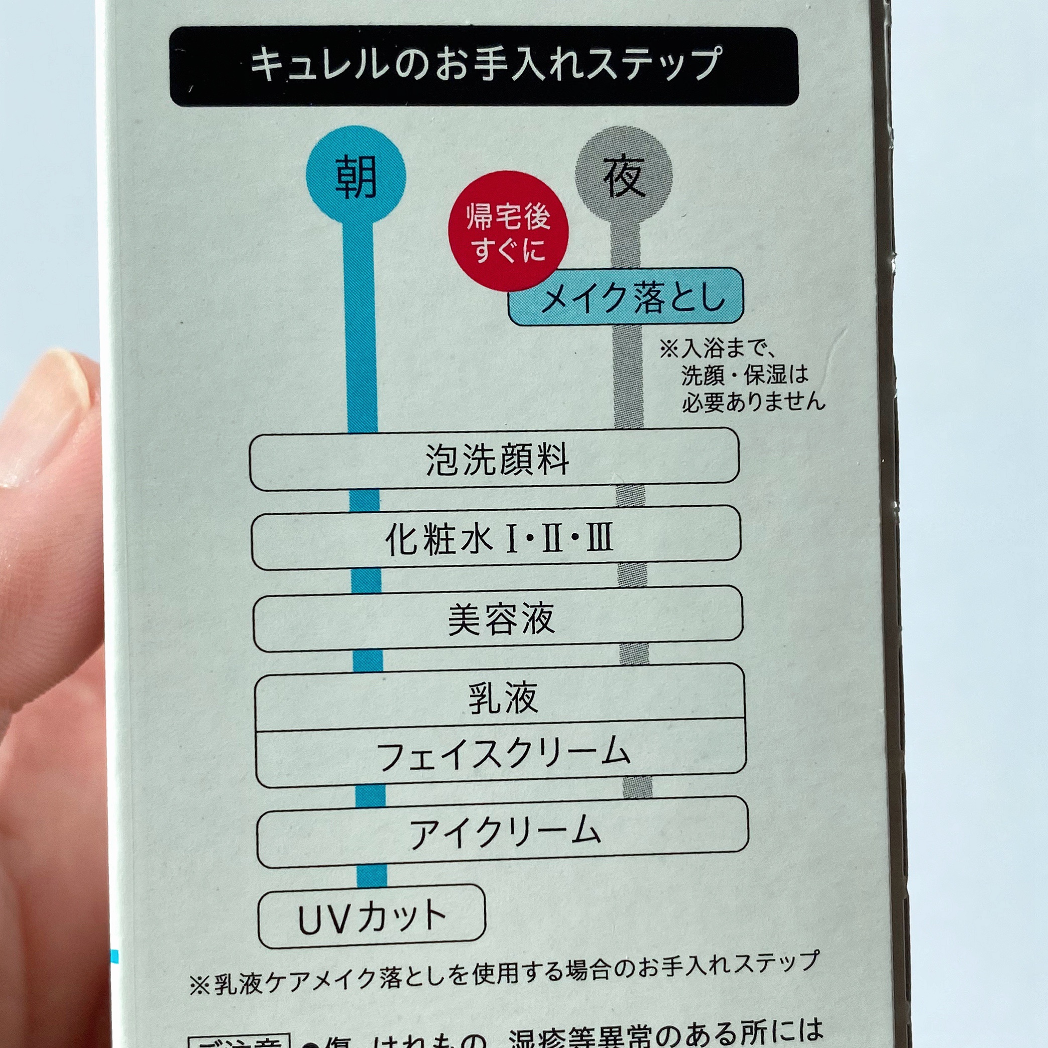 キュレル 潤浸保湿 乳液ケアメイク落とし/キュレル/ミルククレンジングを使ったクチコミ（3枚目）