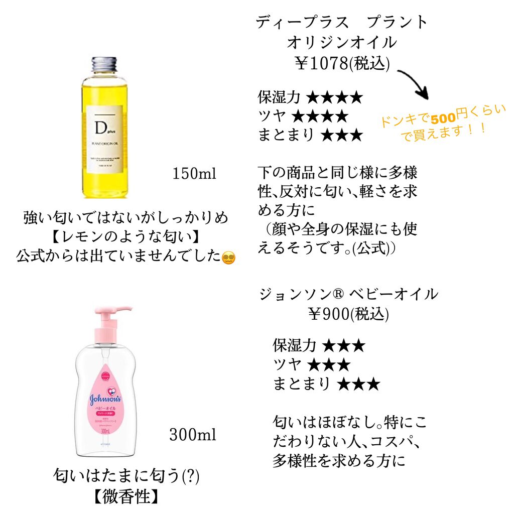 ケープ 3Dエクストラキープ 無香料/ケープ/ヘアスプレーを使ったクチコミ(3枚目)