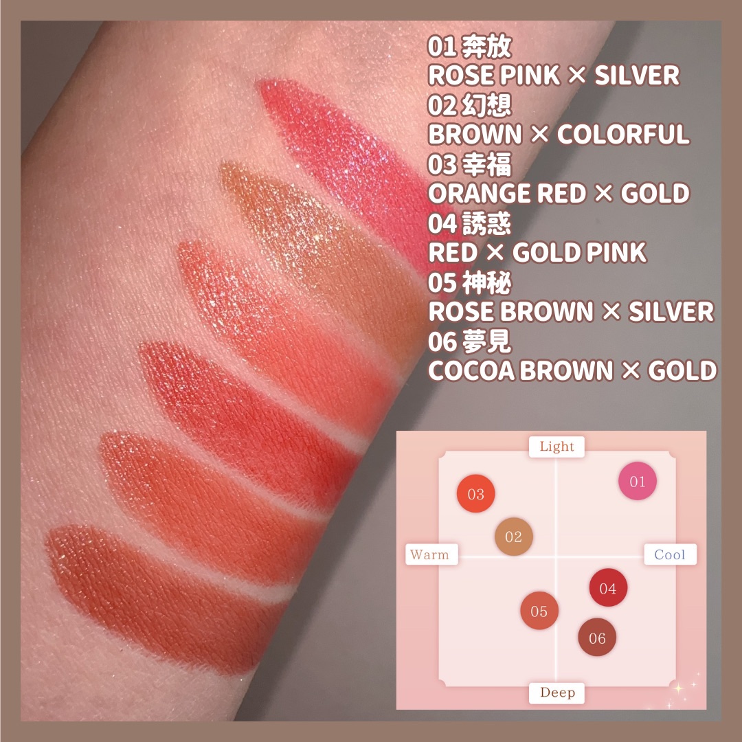 フェアリールージュ 04 誘惑/MilleFée/口紅を使ったクチコミ（3枚目）