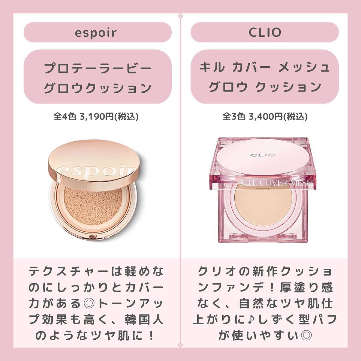 プロテーラービーグロウクッション(オールニュー)/espoir/クッションファンデーションを使ったクチコミ(4枚目)