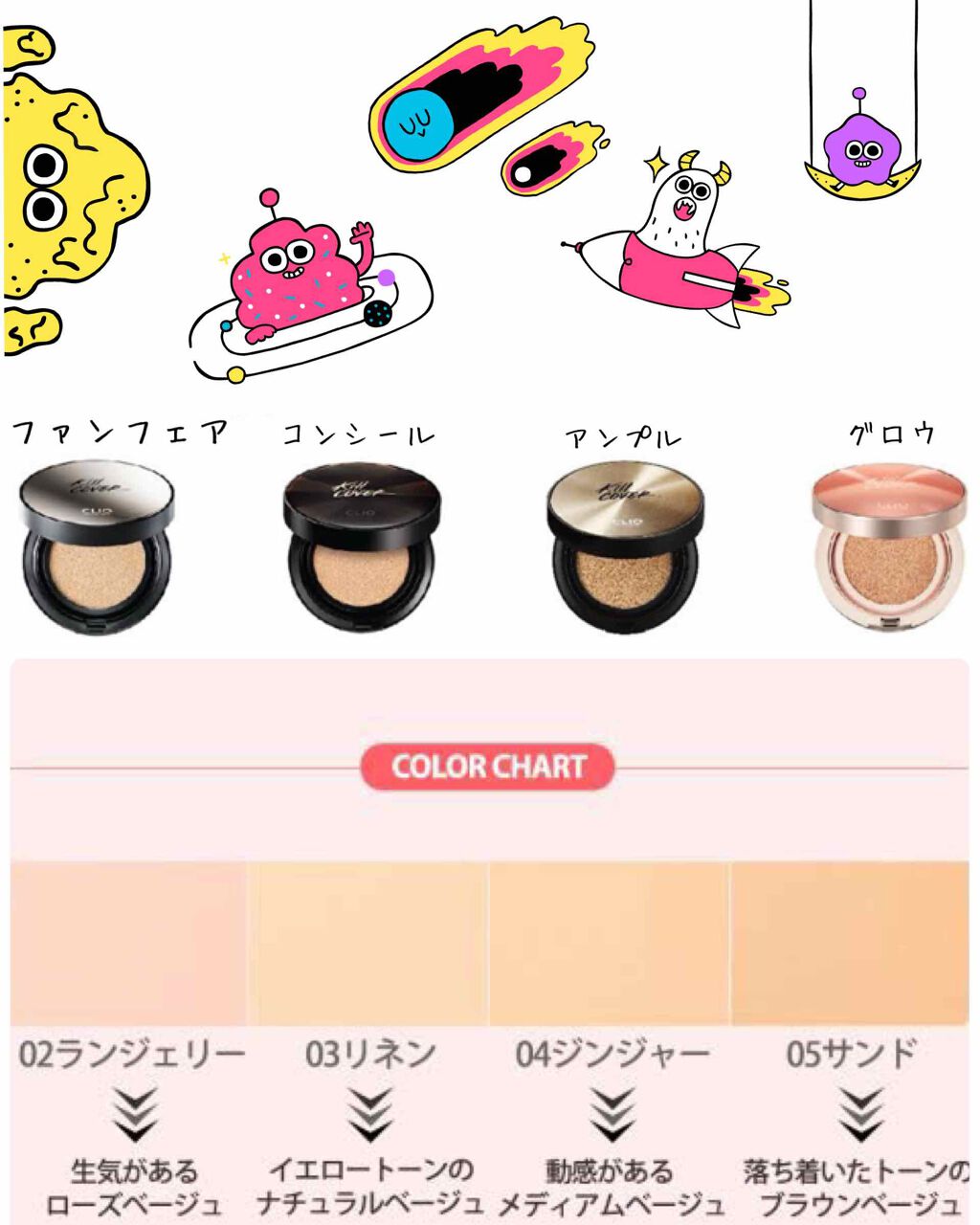 ❁ちゃんみー❁ on LIPS 「こにゃにゃちわ〜💕ちゃんみーです‼️今日は『クリオキルカバー』..」(2枚目)