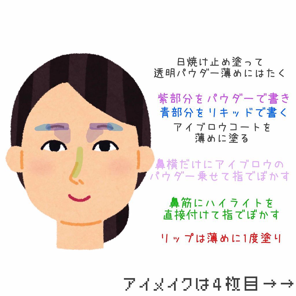 すっぴんパウダー/クラブ/プレストパウダーを使ったクチコミ(3枚目)