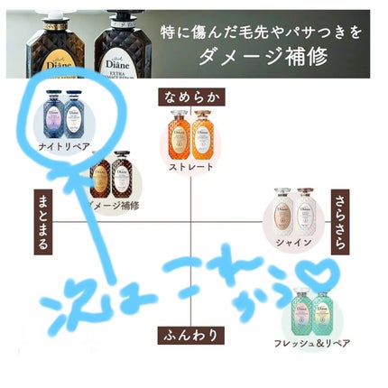 パーフェクトビューティ モイストダイアン エクストラダメージリペア シャンプー/トリートメント/ダイアン/市販シャンプーを使ったクチコミ(3枚目)
