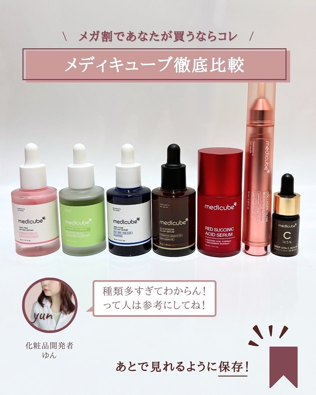 ゼロ毛穴1DAYセラム/MEDICUBE/美容液を使ったクチコミ(2枚目)