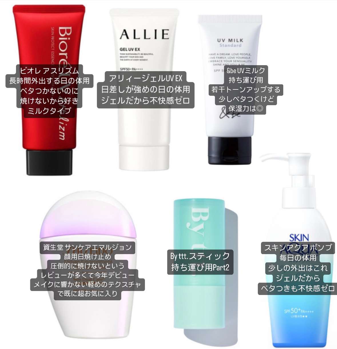アーバン トリプル ビューティ サンケア エマルジョン/SHISEIDO/日焼け止めミルクを使ったクチコミ（2枚目）