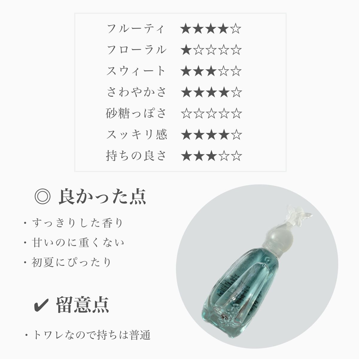 シークレットウィッシュ/ANNA SUI/香水(レディース)を使ったクチコミ(2枚目)