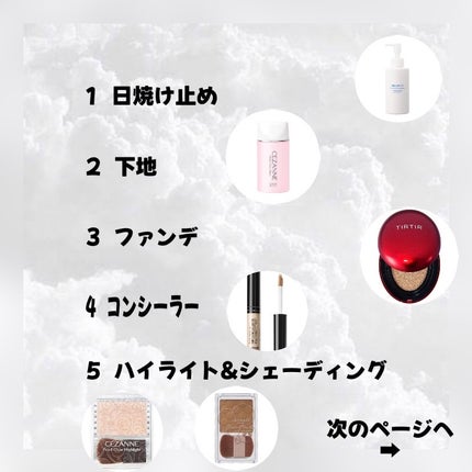 を使ったクチコミ(2枚目)