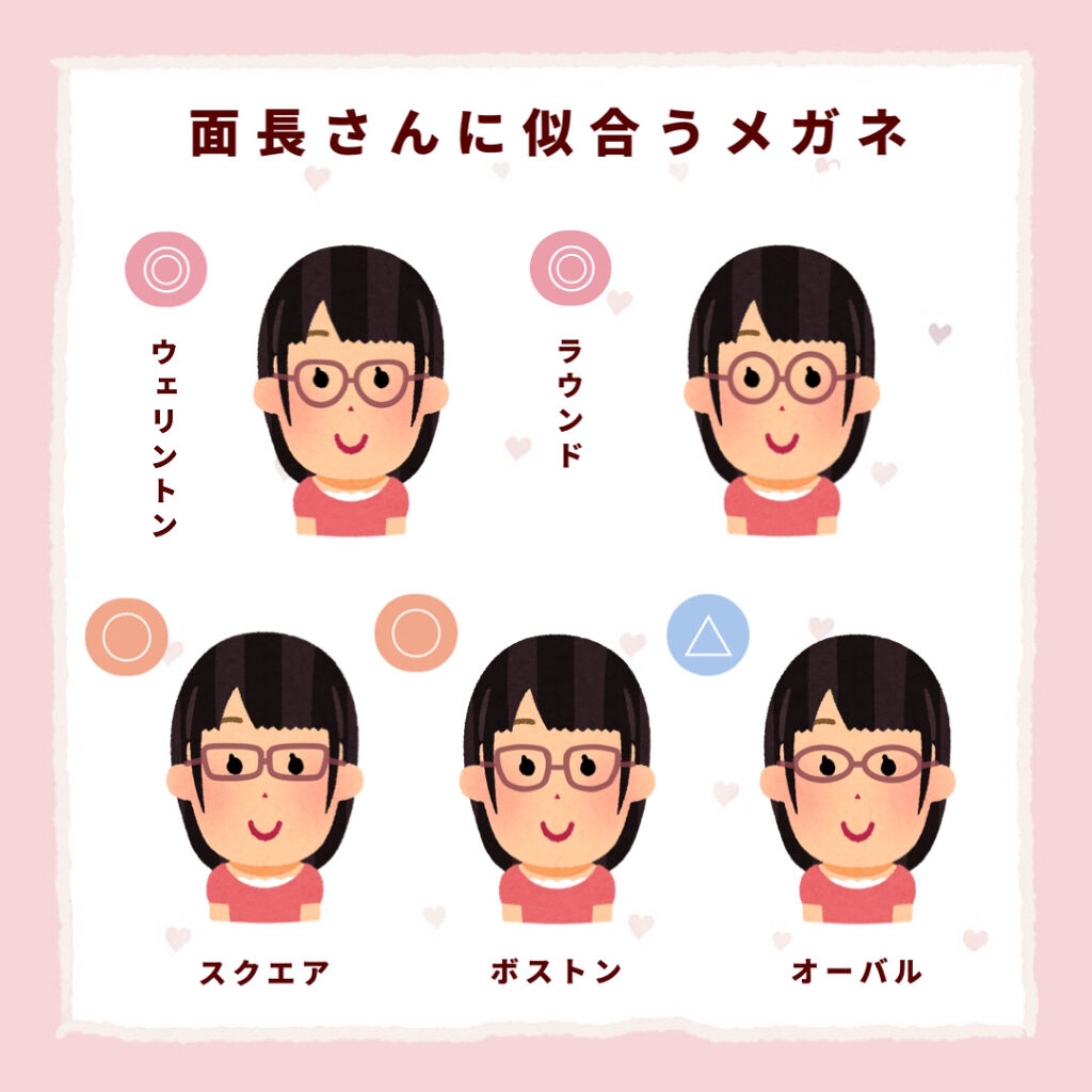 めがね/JINS/その他を使ったクチコミ（3枚目）