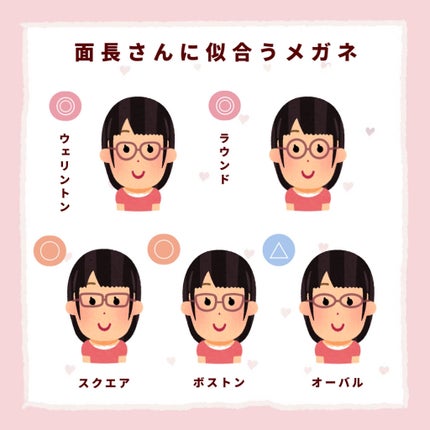 めがね/JINS/その他を使ったクチコミ(3枚目)