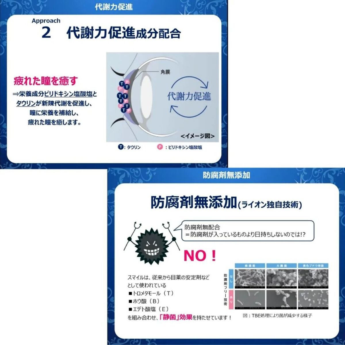 スマイルホワイティエn(医薬品)/ライオン/その他を使ったクチコミ(6枚目)