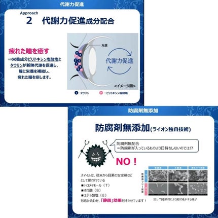 スマイルホワイティエn(医薬品)/ライオン/その他を使ったクチコミ(6枚目)