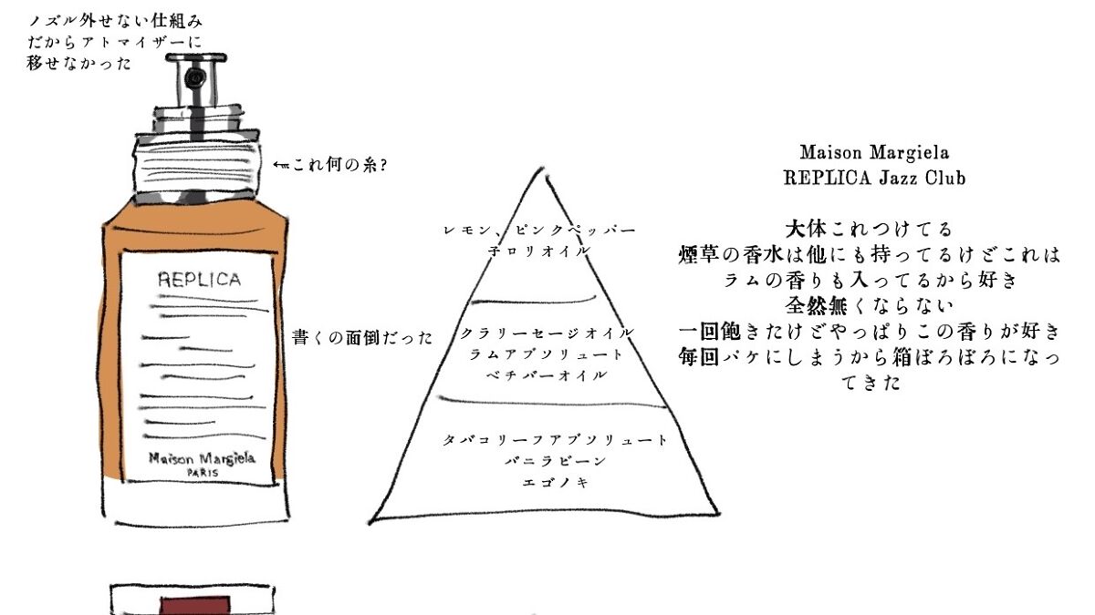 F ファビュラス オード パルファム スプレィ/TOM FORD BEAUTY/香水(レディース)を使ったクチコミ（2枚目）