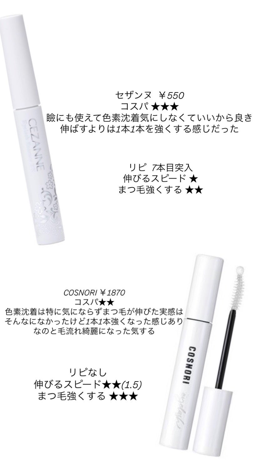 EMAKED(エマーキット)/水橋保寿堂製薬/まつげ美容液を使ったクチコミ(2枚目)