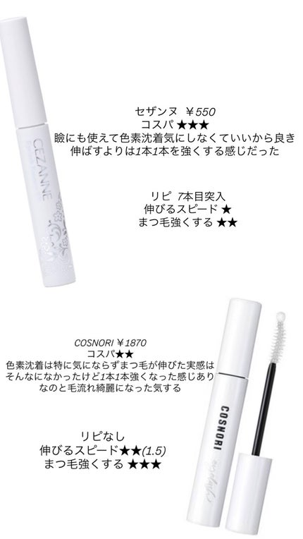 EMAKED(エマーキット)/水橋保寿堂製薬/まつげ美容液を使ったクチコミ(2枚目)