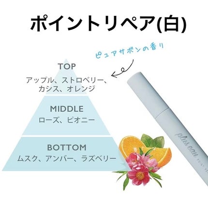 ポイントリペア/plus eau/ヘアジェルを使ったクチコミ(5枚目)