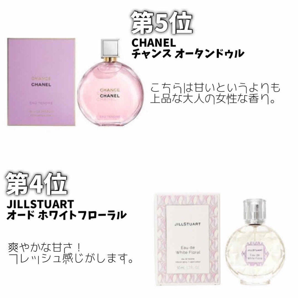 サボン オードパルファン/SHIRO/香水(レディース)を使ったクチコミ(3枚目)