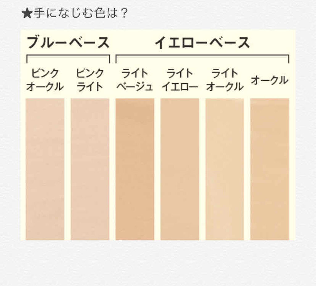 ザ・タイムR アクア/IPSA/化粧水を使ったクチコミ（2枚目）