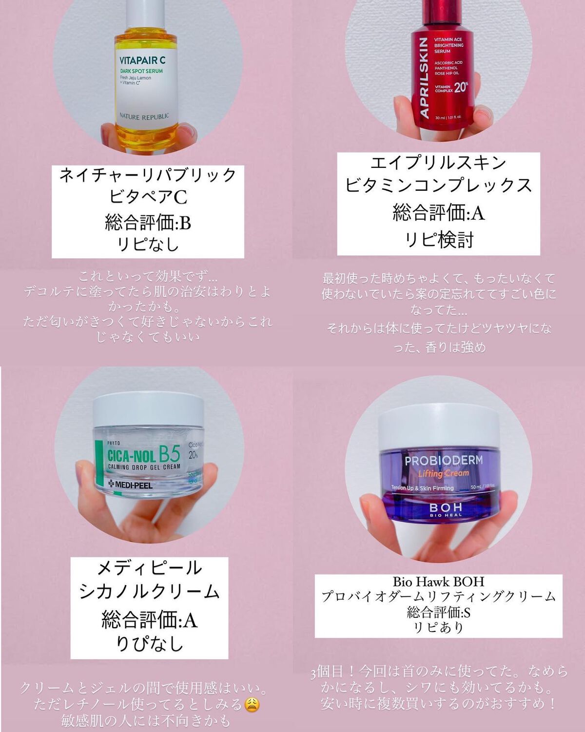 フィトシカノールB5 リペアクリーム/MEDIPEEL/フェイスクリームを使ったクチコミ（3枚目）