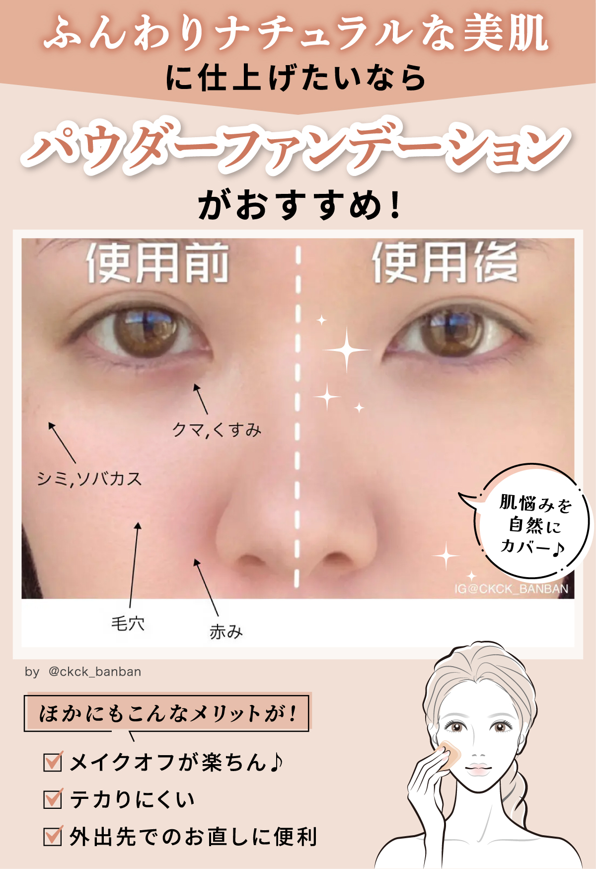 パウダーファンデーションは、ふんわりナチュラルな美肌に仕上げたい人におすすめ。肌悩みを自然にカバーしてテカりにくく、外出先でのお直しにも便利です。ほかにもメイクオフが楽ちんだというメリットもあります。