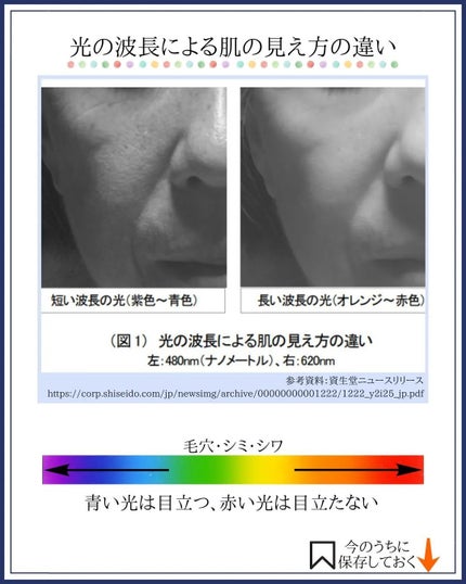 みついだいすけ on LIPS 「駅や公園のトイレで青白い光に出くわすことがありますが、あれ、こ..」(4枚目)