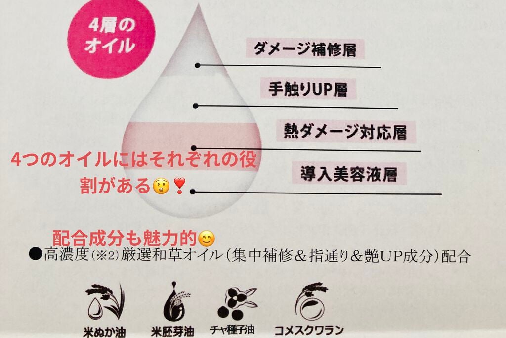 THE PREMIUM 4Xシャインシェイク美容液オイル/いち髪/ヘアオイルを使ったクチコミ(4枚目)