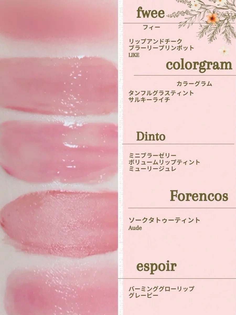 （ル・シャ ボテコレクション）ブラーゼリーボリュームリップティント/Dinto/リップティントを使ったクチコミ（2枚目）