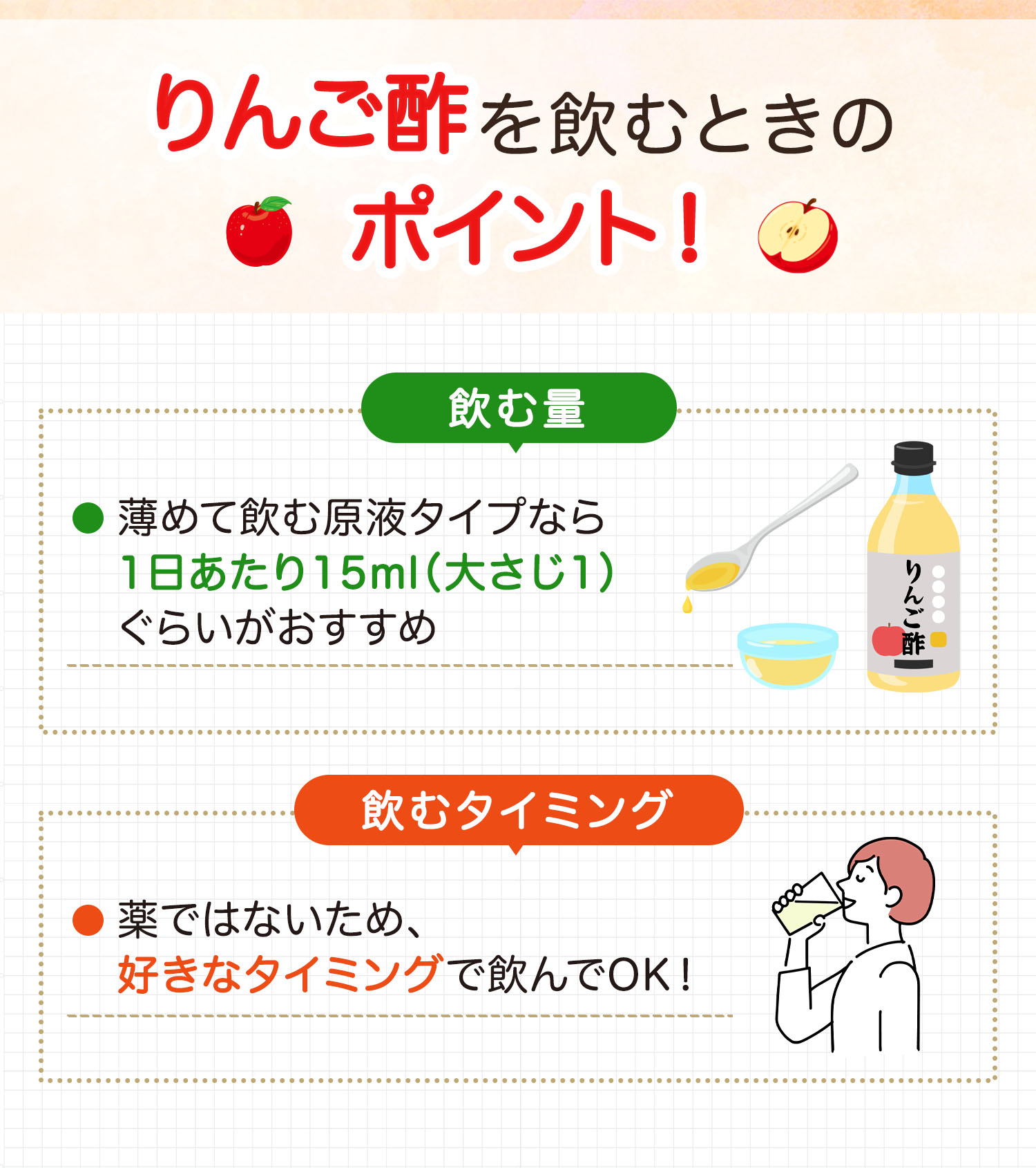 りんご酢を飲むときのポイント！飲む量は薄めて飲む原液タイプなら1日あたり15ml（大さじ1）ぐらいがおすすめ。薬ではないため、好きなタイミングで飲んでOK！