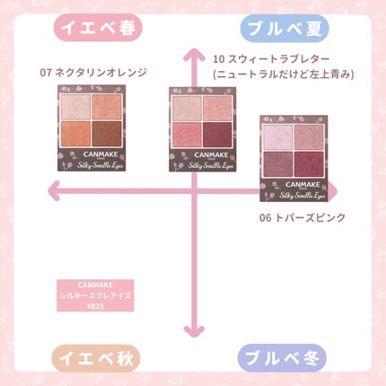 ジューシーピュアアイズ/キャンメイク/アイシャドウパレットを使ったクチコミ(8枚目)