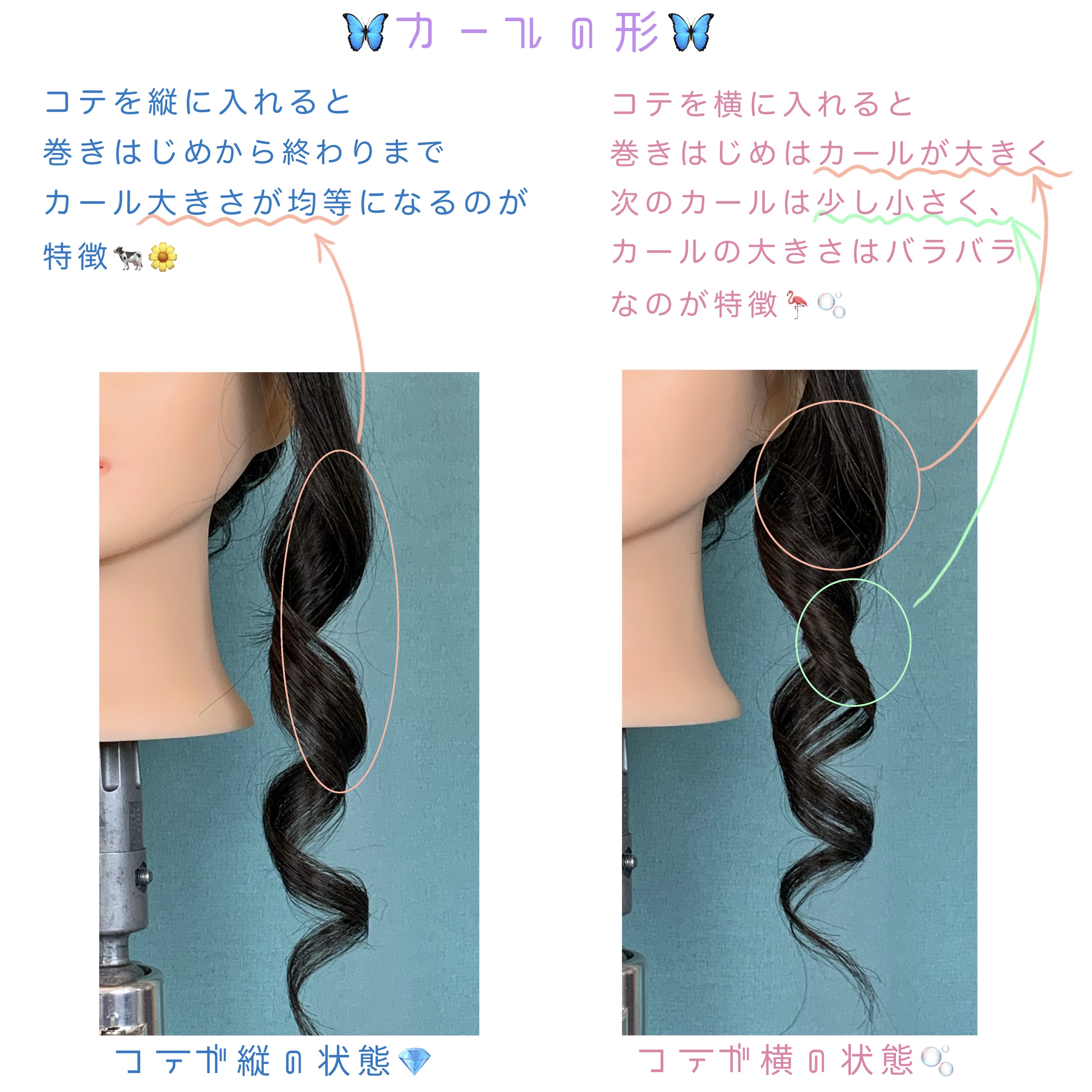 カールプロ SR/クレイツ/カールアイロンを使ったクチコミ（3枚目）