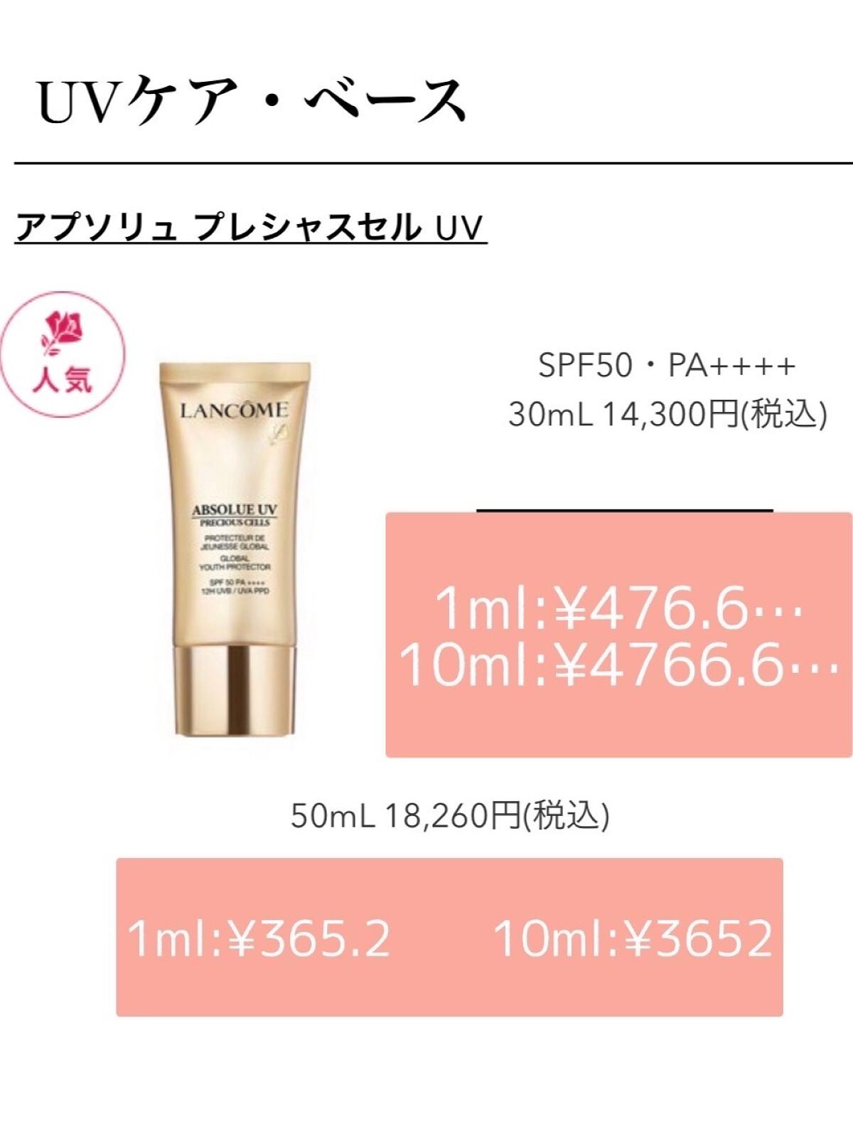 アプソリュ ソフトクリーム/LANCOME/フェイスクリームを使ったクチコミ(7枚目)