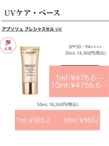 アプソリュ ソフトクリーム 60ml(限定)/LANCOME/フェイスクリームの画像