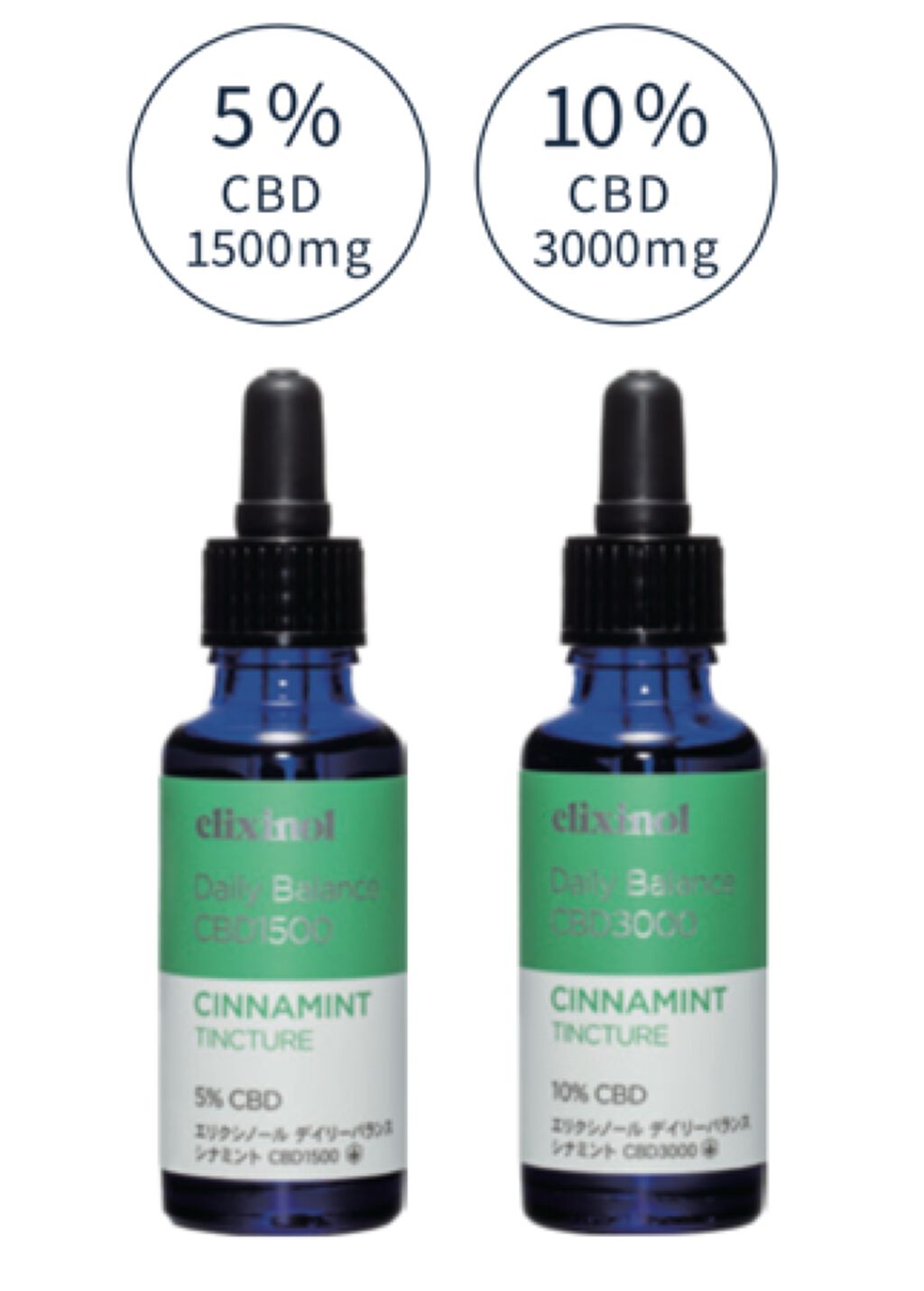 エリクシノール デイリーバランス シナミント CBDオイル
