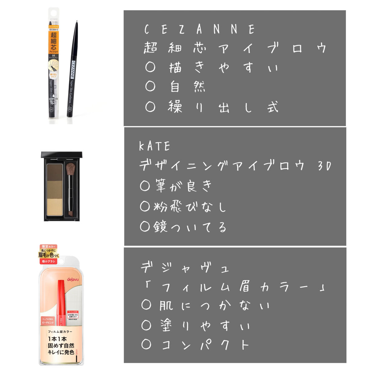 シェーディングパウダー/キャンメイク/シェーディングを使ったクチコミ（3枚目）