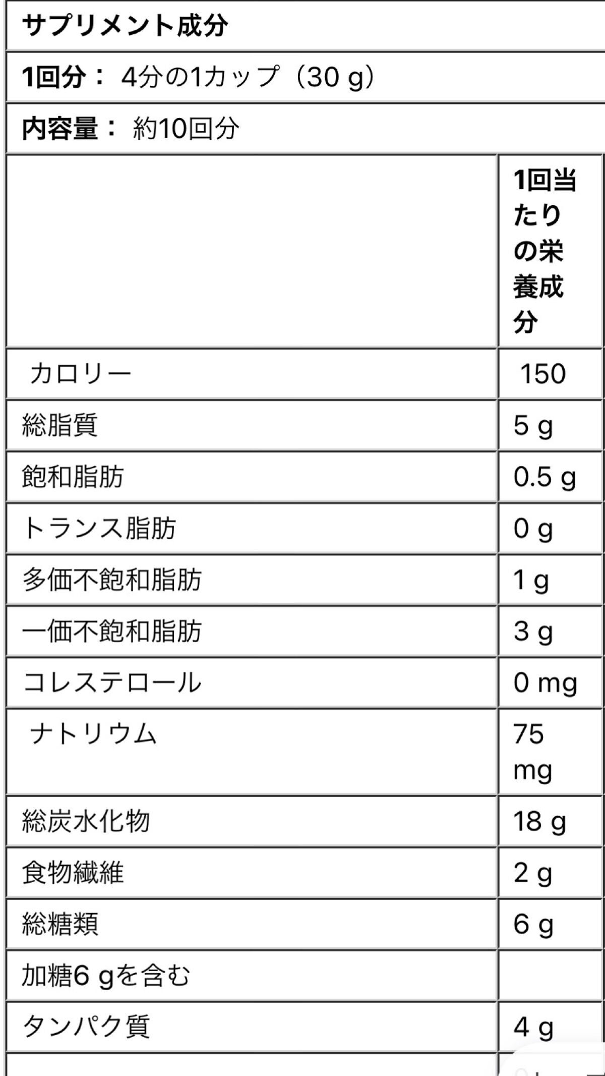 mari on LIPS 「ラブクランチ ダークチョコレート&ピーナッツバター 325g¥..」(3枚目)