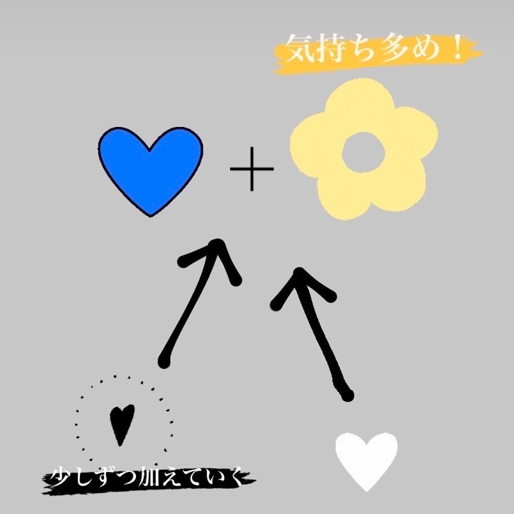 ジェルネイル(ライト対応)/セリア/ジェルネイルを使ったクチコミ(2枚目)