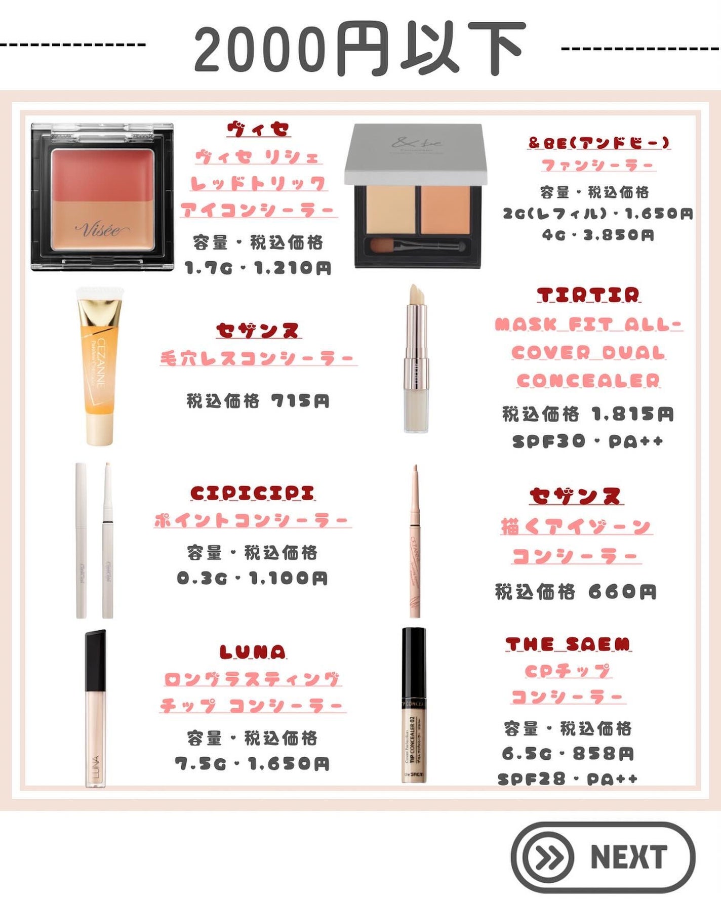 カバーパーフェクション チップコンシーラー/the SAEM/リキッドコンシーラーを使ったクチコミ(6枚目)