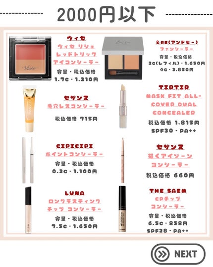 カバーパーフェクション チップコンシーラー/the SAEM/リキッドコンシーラーを使ったクチコミ(6枚目)