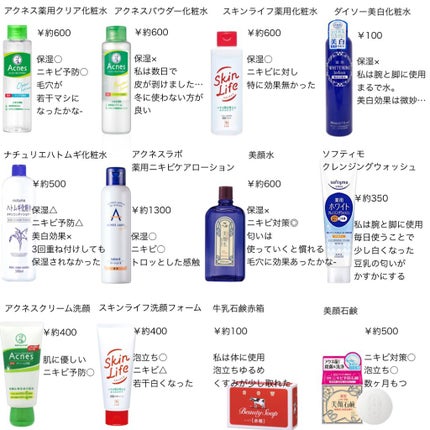 ハトムギ化粧水(ナチュリエ スキンコンディショナー R )/ナチュリエ/化粧水を使ったクチコミ(2枚目)